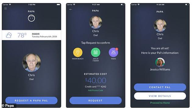 通过Papa的应用，学生可以给老年人提供生活上的帮助，比如提供去他们的目的地的交通，整理房屋，教会他们使用高科技产品以及陪伴他们