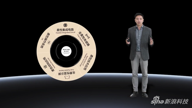 柔宇发布折叠屏手机FlexPai 2:屏幕折痕改良,售价低于万元