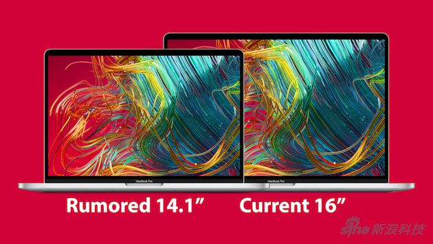 2021 ipad 新型