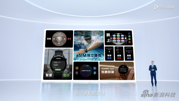 HUAWEI WATCH 3的全部信息