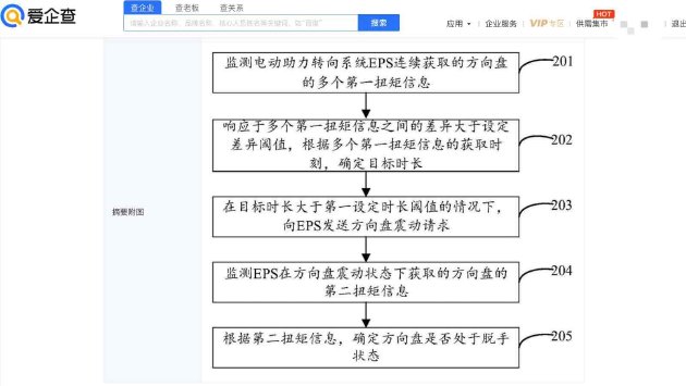 那份26人名单将会缩减到23人