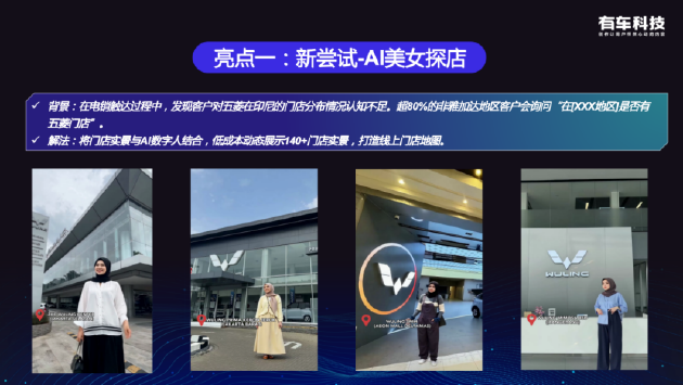 100名AI数字人印尼探店