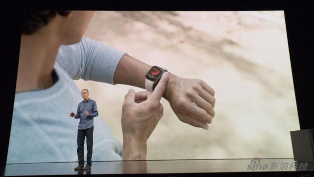 心电图功能是本次Apple Watch的一大亮点