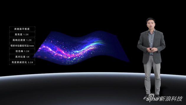 柔宇新一代折叠屏手机FlexPai 2重磅来袭 售价低于万元