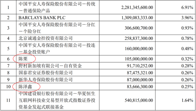 大举“抄底”恒生互联网ETF的牛散现身？账户截图显示其浮亏近两千万