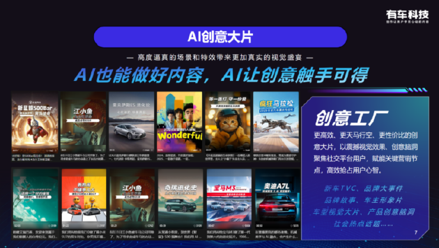 有车科技AI创意大片