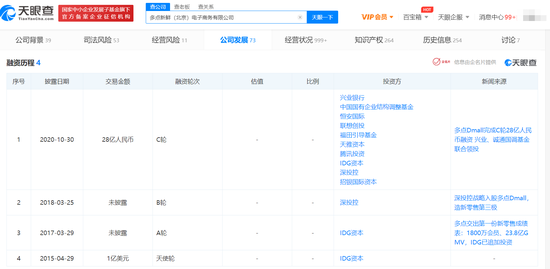 多点赴美IPO，拟募资超5亿美元：烧钱太多生鲜电商扎堆上市