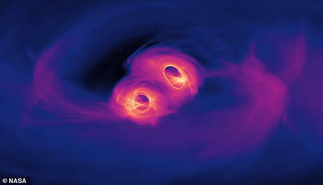 此次的发现也是对2017年观测到的两个“巨型”黑洞的补充。这两个黑洞的质量分别是太阳质量的31倍和25倍，它们正在一个距离地球180万光年的星系中合并