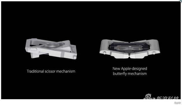 苹果的蝶式键盘