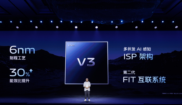 vivo6nmƳ̹ӰоƬV3