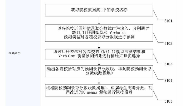 北京车展看新品｜小鹏陆空一体飞行汽车