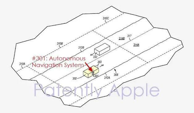 翻遍2万多条专利 看透苹果造车