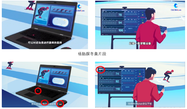 （视频中展示的训练示意图）