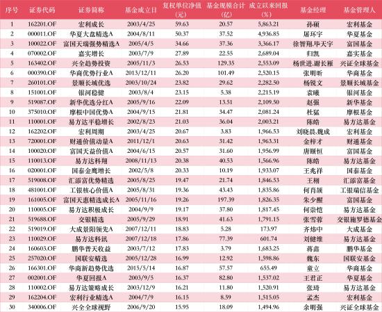 抖音dy如何快速涨赞？揭秘涨赞秘诀！