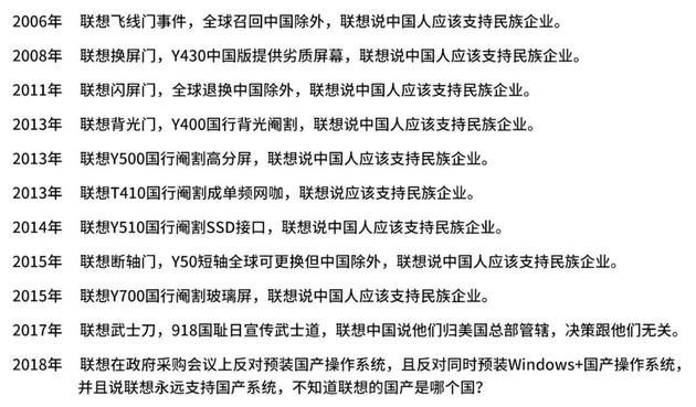 联想发文反驳网络水军 称从未歧视中国消费者