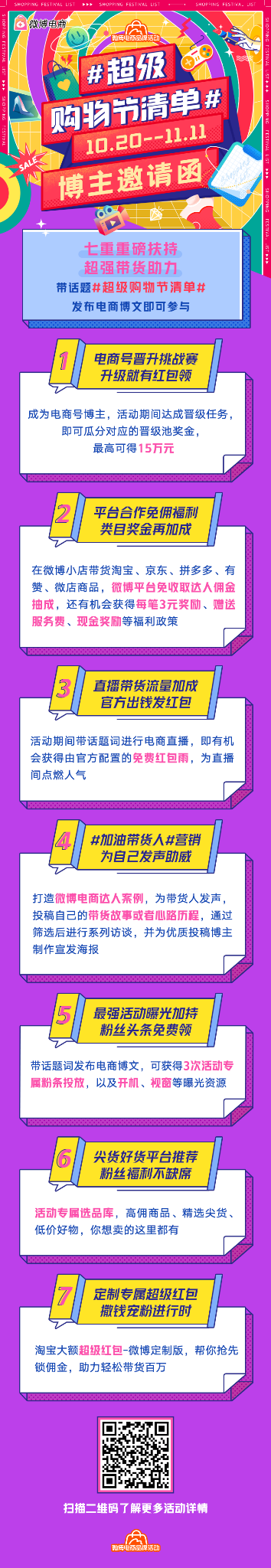 多项重磅扶持 微博电商双11开启超强带货模式