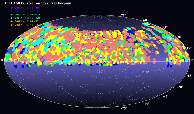 LAMOST先导巡天和一期巡天天区覆盖(国家天文台袁海龙绘制 )