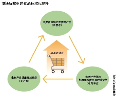 时令水果批发：让新鲜滋味流淌在每一滴汗水里