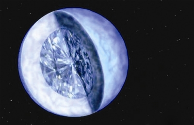 澳大利亚天文学家发现了一颗纯粹由钻石构成的行星，是地球的五倍大。(图片源于网络)