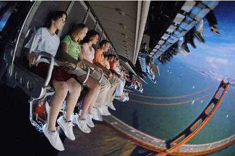 飞跃地平线游乐项目