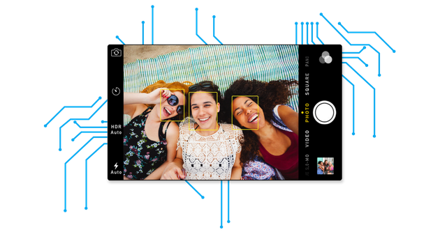 iphone拍照的人脸识别中已经加入了神经网络技术