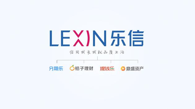 乐信资产
