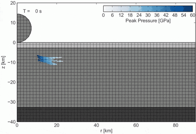 研究人员认为，当大型小行星碰撞地球之后，地球所表现的特征犹如“缓慢移动的液体”。