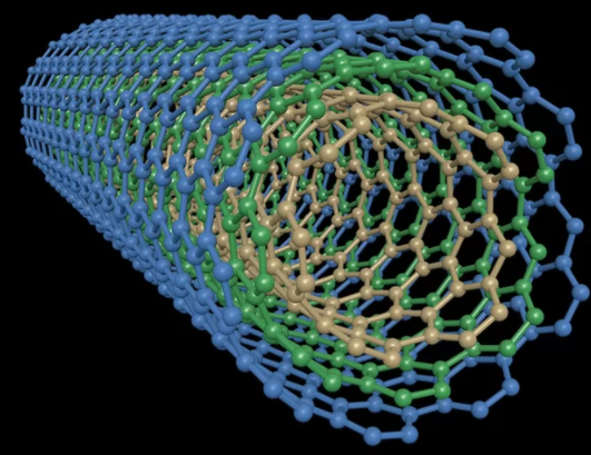 在碳纳米管中,由碳原子构成的管状结构直径只有十亿分之一米,即是在