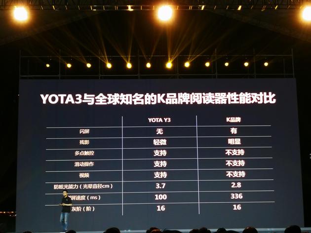 yota手机ceo张光强将yota3与kindle的参数进行对比