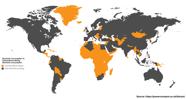 全球比特币挖矿耗电量与各国耗电量对比（黄色为全球挖矿耗电量少于一国总耗电量，灰色反之）