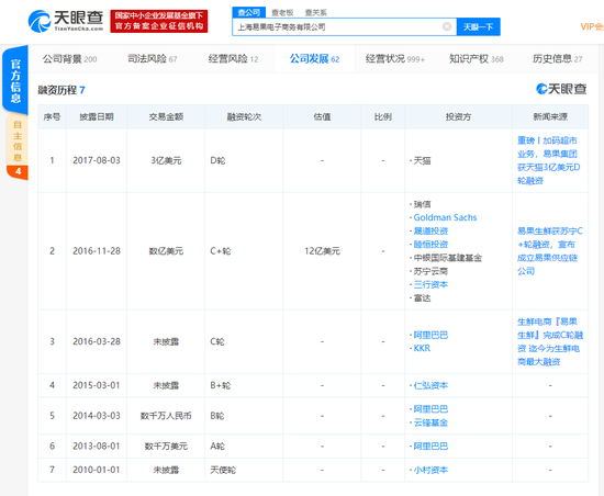 苏宁与易果成立新公司 达成20亿生鲜产品采购计划