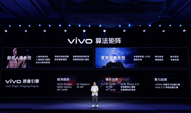 vivo6nmƳ̹ӰоƬV3