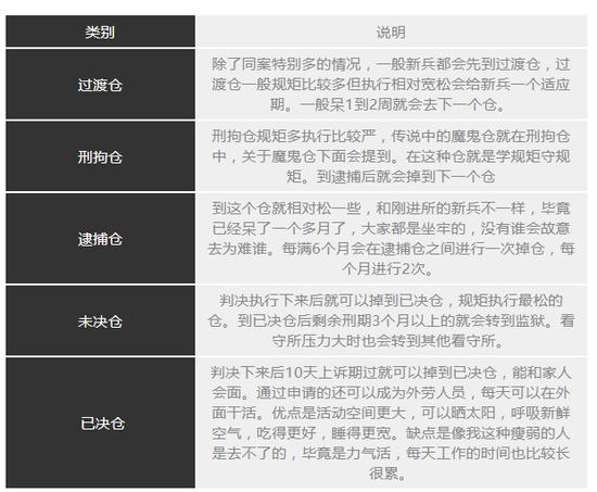 『游乐宫』警钟长鸣:开发赌博游戏被捕全过程-不可思议的456天 第42张 警钟长鸣:开发赌博游戏被捕全过程-不可思议的456天-二次元-『游乐宫』Youlegong.com 第42张