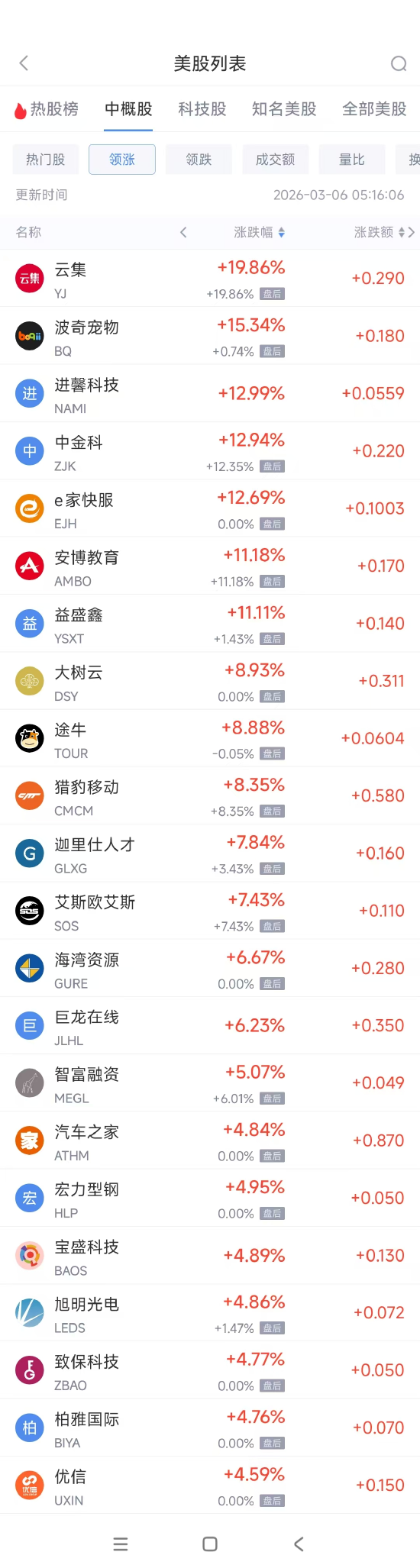 快手视频在线播放，如何轻松享受热门短视频乐趣？