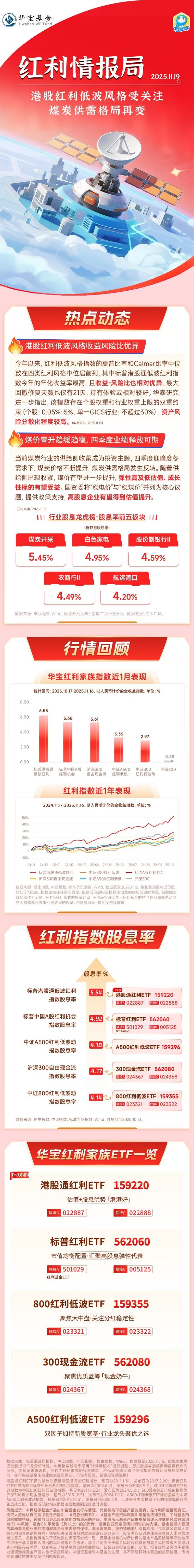 红利情报局：港股红利低波风格受关注，煤炭供需格局再变