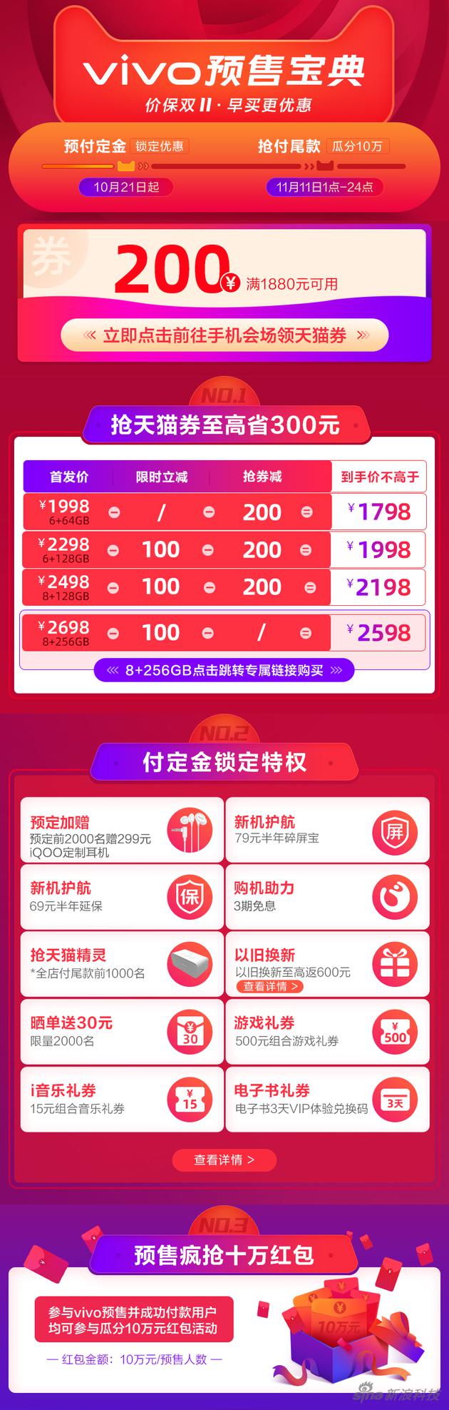 实际用户在三大电商处购买会减200元