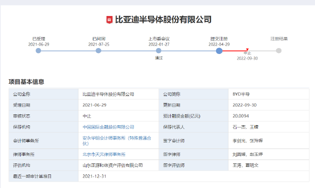 “首次”因财务资料过期，比亚迪半导体IPO注册程序中止