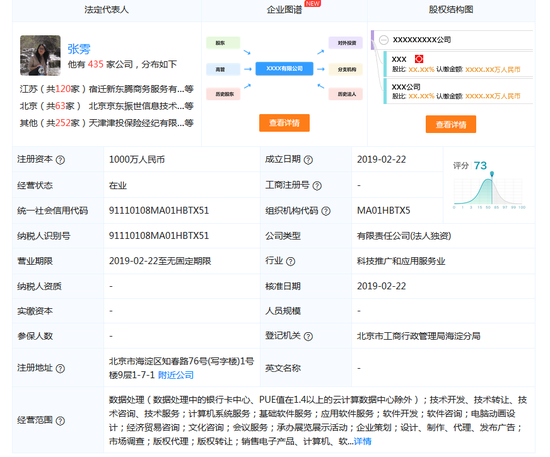 京东云计算（北京）有限公司信息