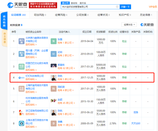 音乐播放器“天天动听”再获阿里系投资，注册资本增加35倍