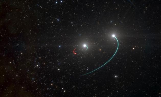 找到距离地球最近的黑洞：仅相距1000光年！