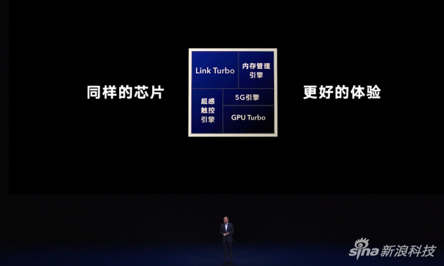 荣耀的GPU Turbo技术得到了延续