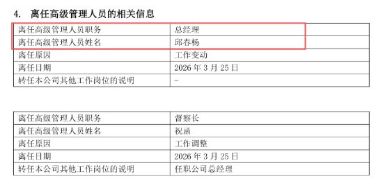 开端：基金公司公告