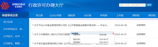 小米发行申请受理 小米成为CDR试点的第一单申请