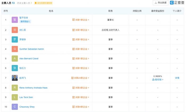 ARM|吴雄昂发布重要声明：安谋科技工商变更登记存在重大法律瑕疵