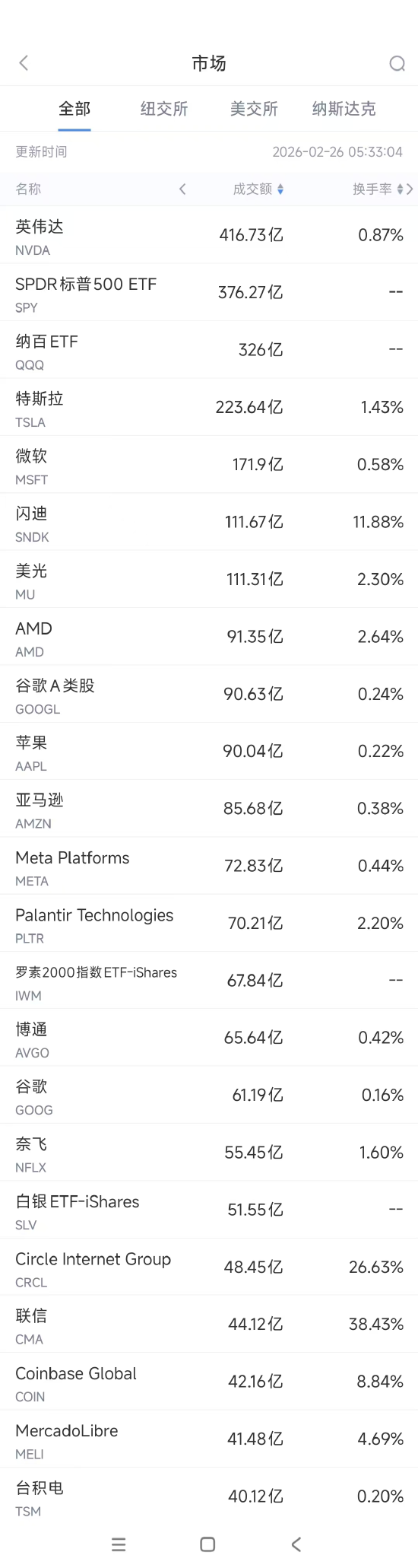 抖音点赞24小时在线平台-全网最便宜的代涨平台