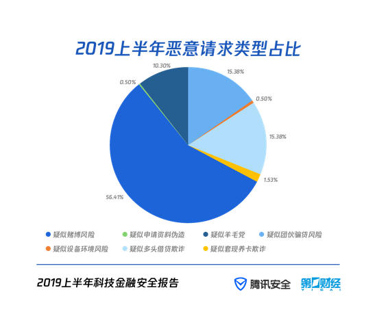 עڸڻõĶǩͬͼоٲҵͨͱǩδж͡