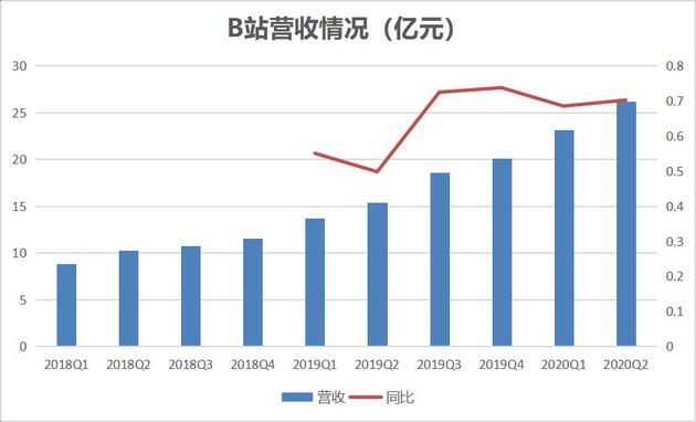 加速度up 652e-iyhvyva4329757.jpg