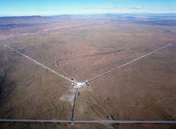 激光干涉引力波天文台（LIGO）由两个几乎完全相同的干涉仪组成，通过长达4千米的干涉臂来探测波幅极其微小的引力波。