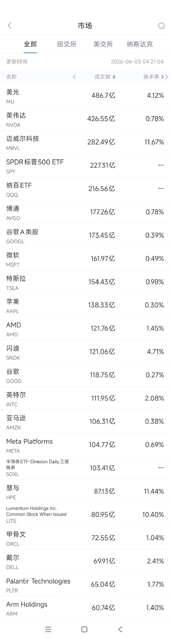 抖音24小时全自助购物，低价下单网站哪家强？