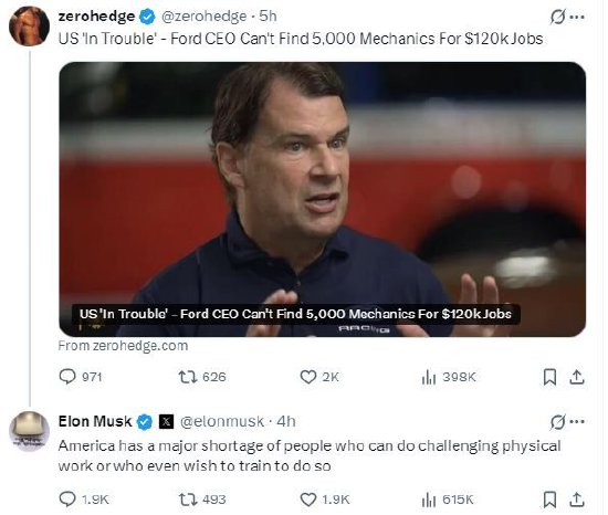 鲁中晨报:本来生活礼金卡-福特CEO称美国严重缺乏技能工人，马斯克回应